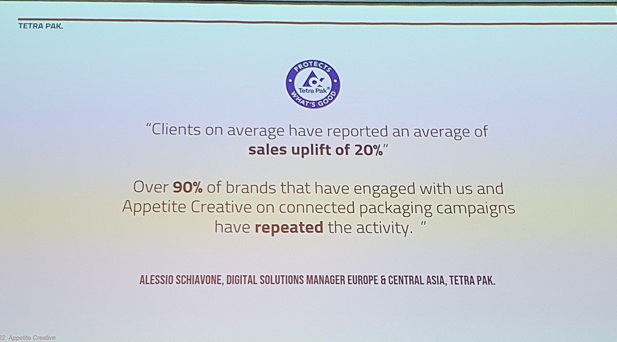 Appetite Creative cites “sales uplift" experienced with Tetra Pak connected packaging.  